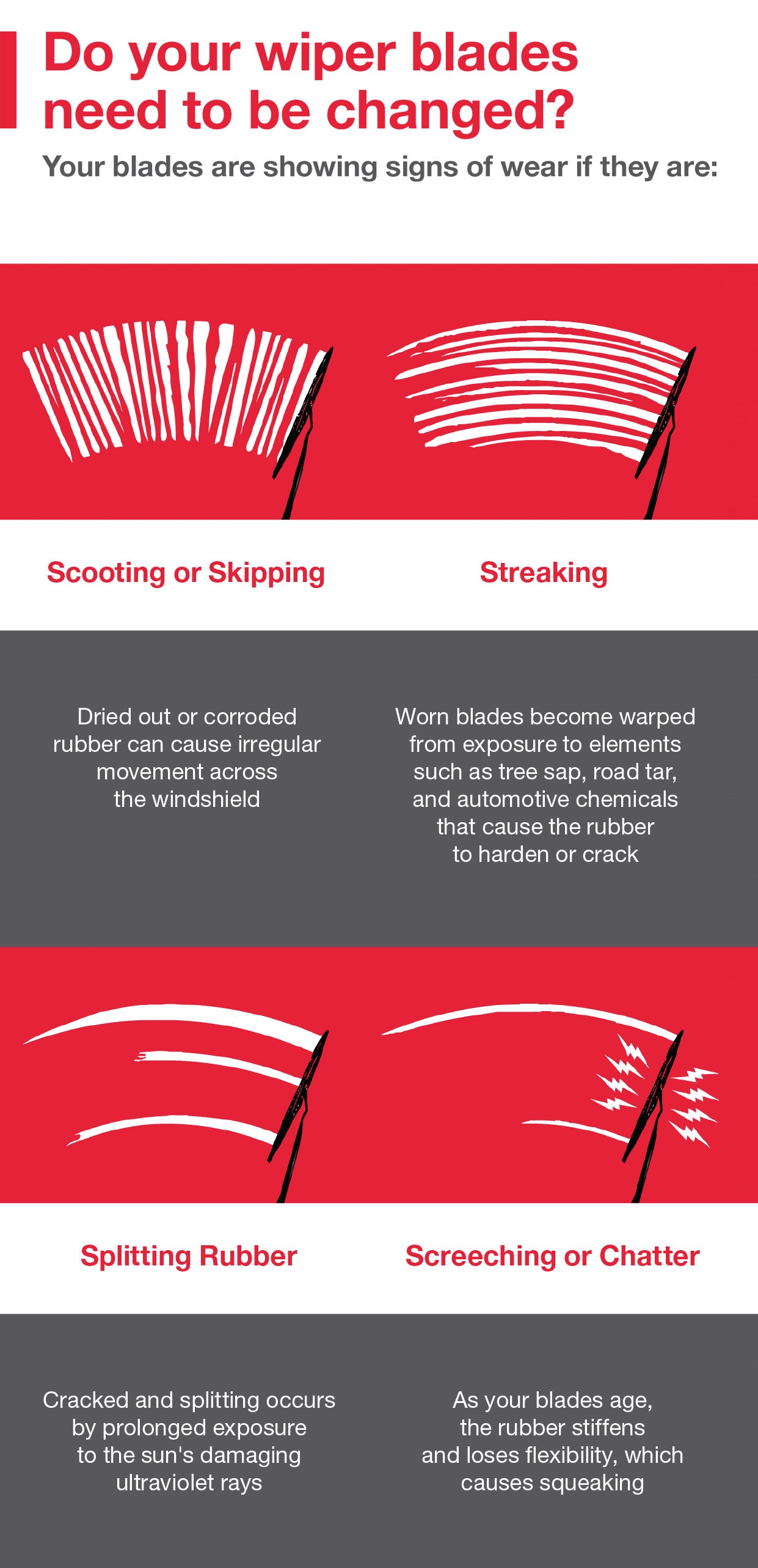 Do your wiper blades need to be changed | Bommarito Toyota in Hazelwood MO