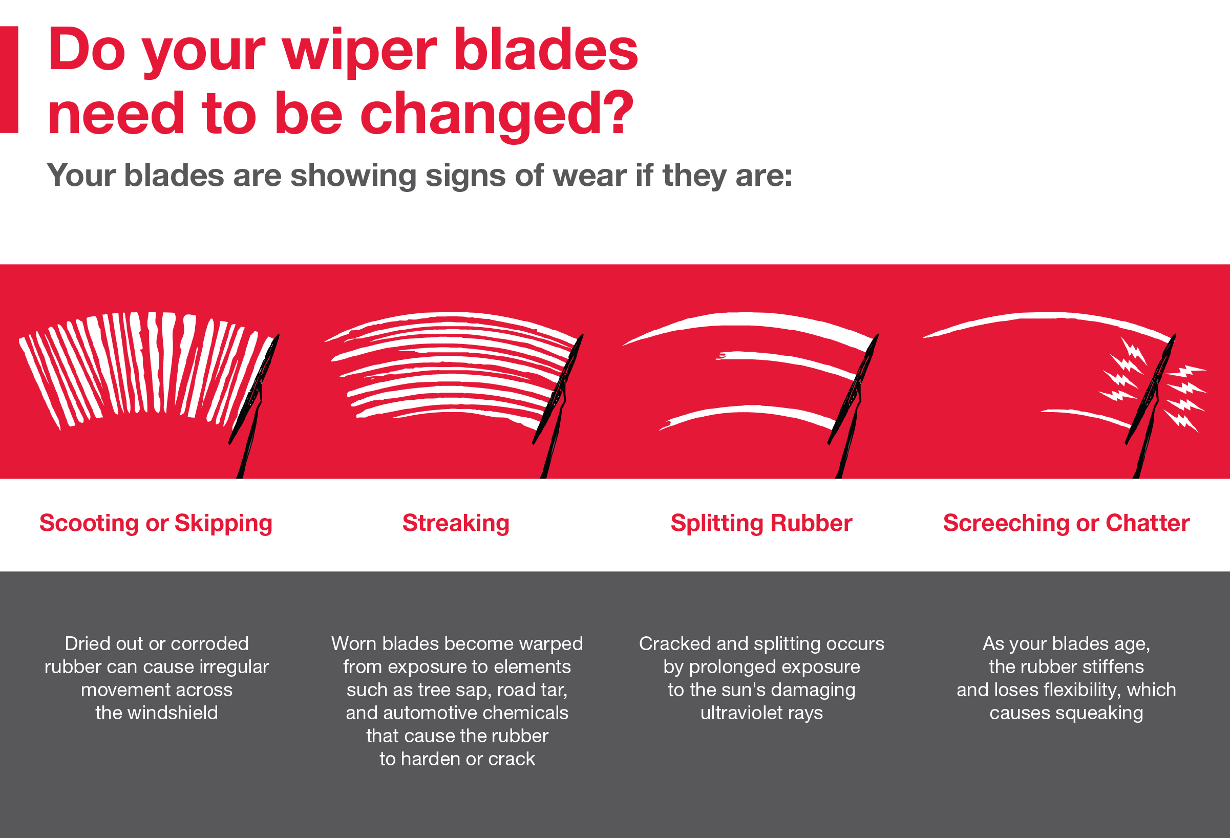 Do your wiper blades need to be changed | Bommarito Toyota in Hazelwood MO